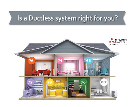 Ductless Heating and Cooling Systems by Mitsubishi